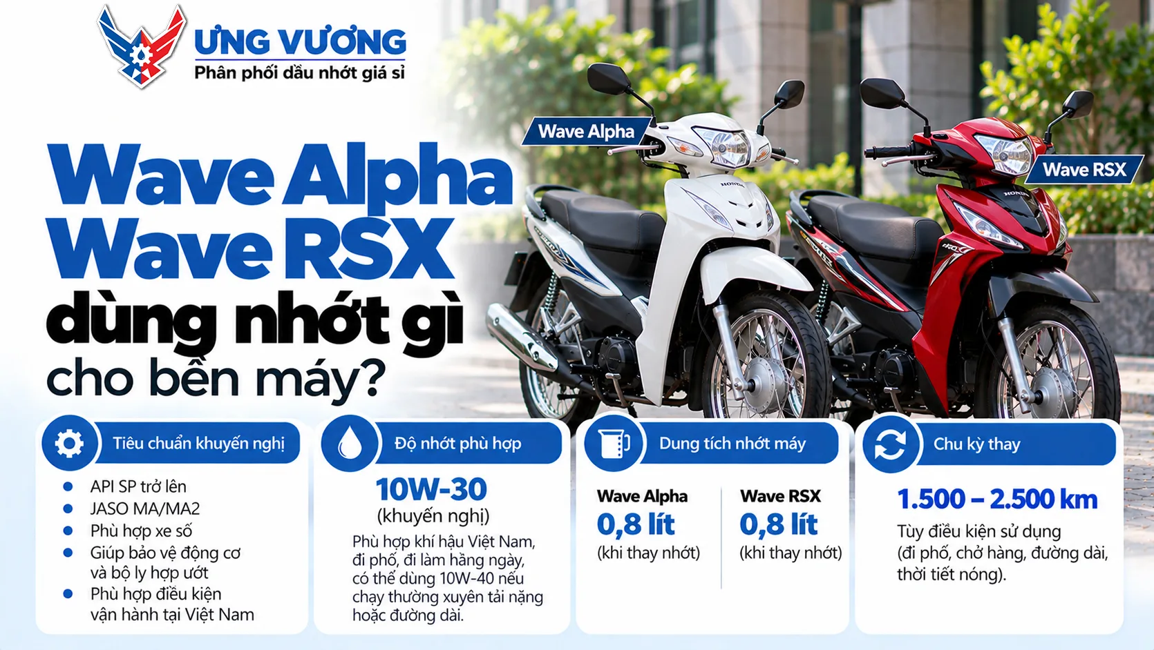 Wave Alpha, Wave RSX dùng nhớt gì cho bền máy?