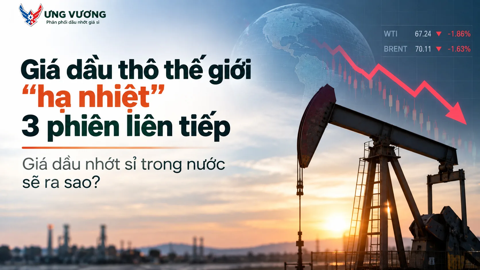 Giá dầu thô thế giới "hạ nhiệt" 3 phiên liên tiếp, giá dầu nhớt sỉ trong nước sẽ ra sao?