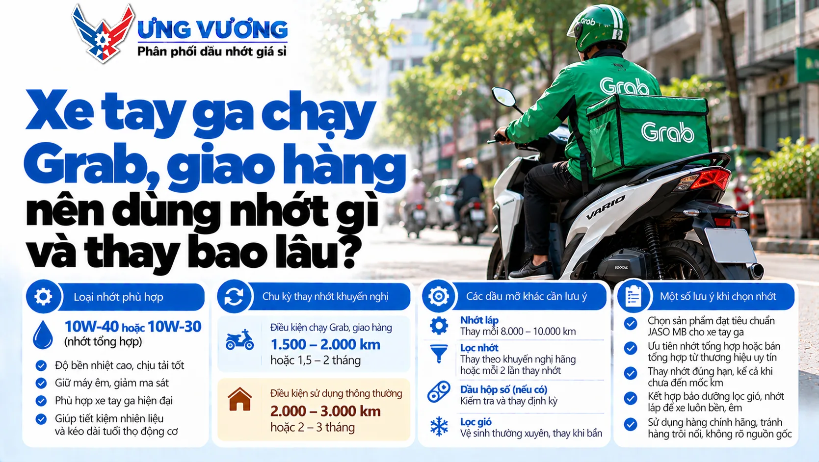 Xe tay ga chạy Grab, giao hàng nên dùng nhớt gì và thay bao lâu?