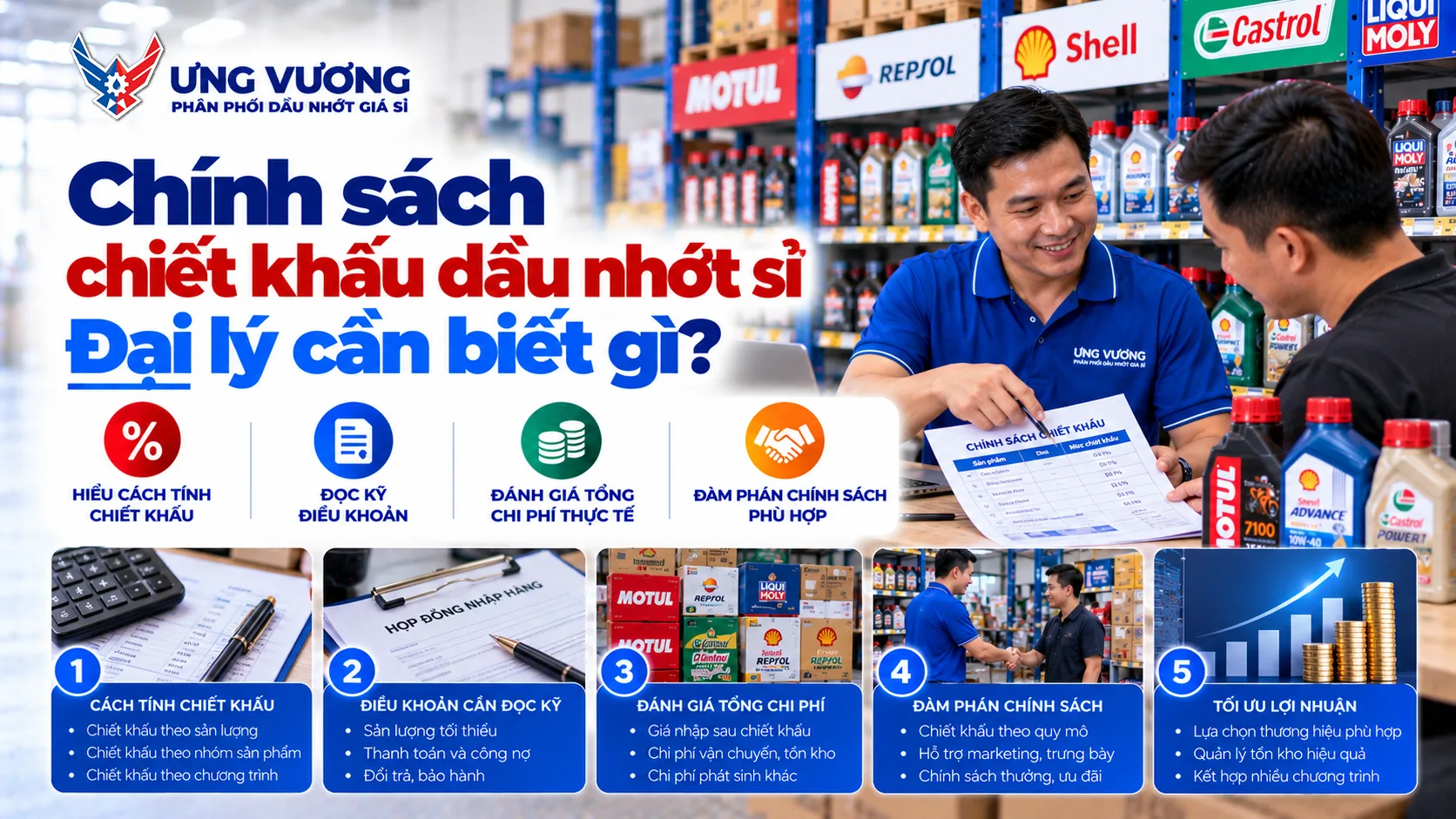 Chính sách chiết khấu dầu nhớt sỉ: Đại lý cần biết gì?