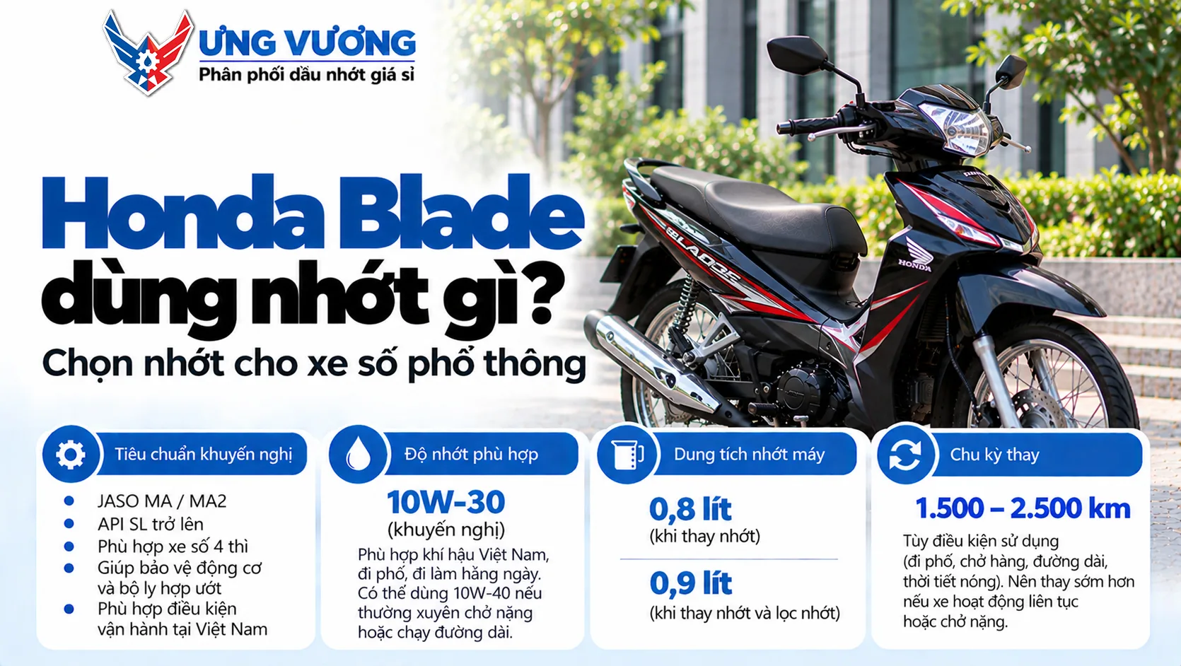 Honda Blade dùng nhớt gì? Chọn nhớt cho xe số phổ thông