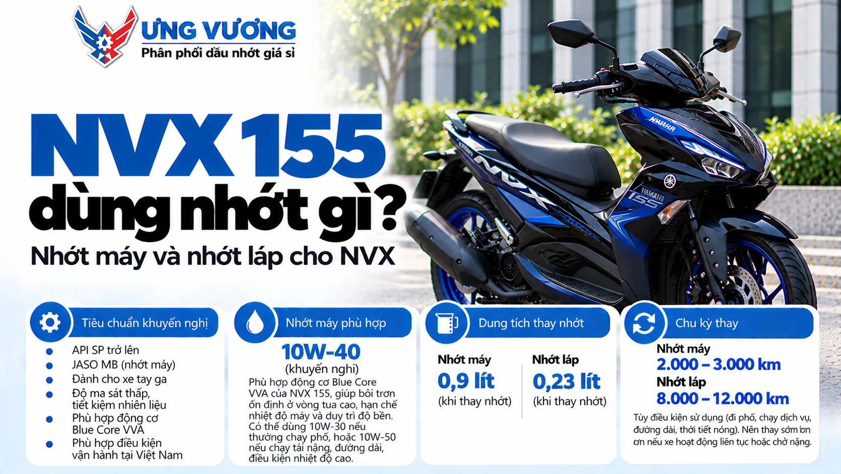 NVX 155 thay nhớt gì? Nhớt máy và nhớt láp cho NVX
