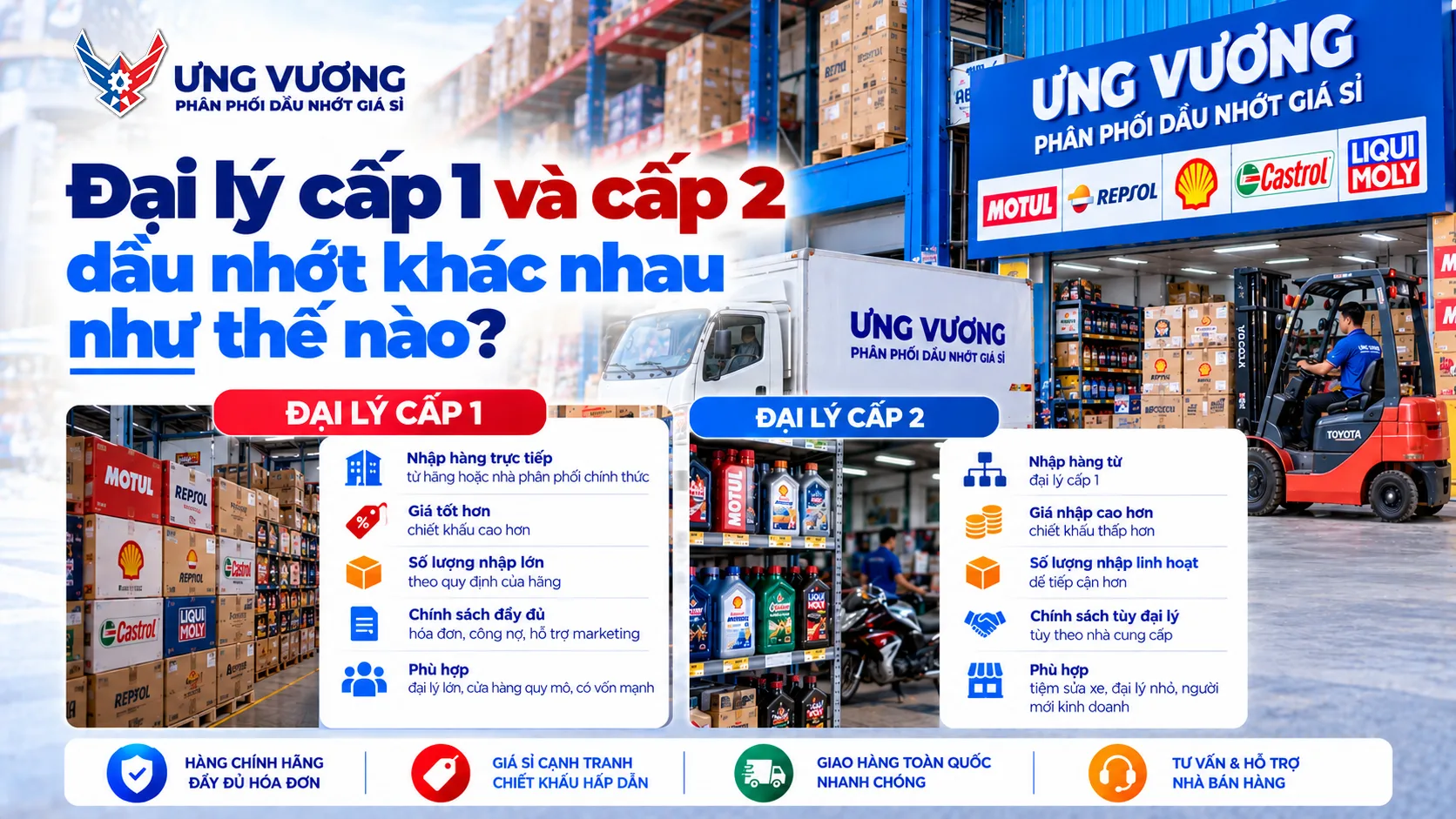 Đại lý cấp 1 và cấp 2 dầu nhớt khác nhau như thế nào?