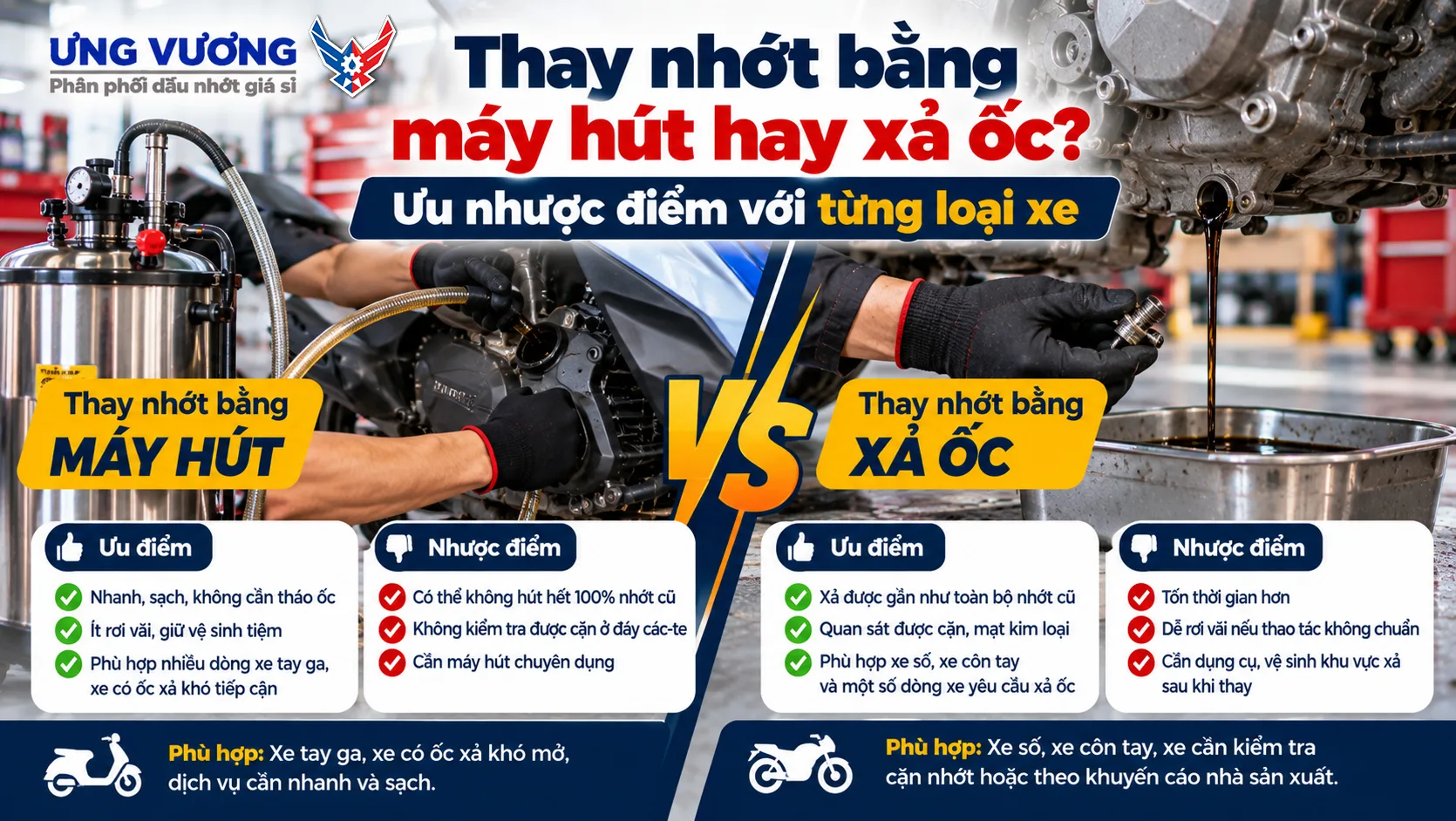 Thay nhớt bằng máy hút hay xả ốc: ưu nhược điểm với từng loại xe