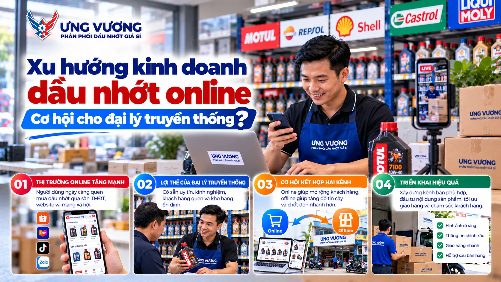 Xu hướng kinh doanh dầu nhớt online: Cơ hội cho đại lý truyền thống?