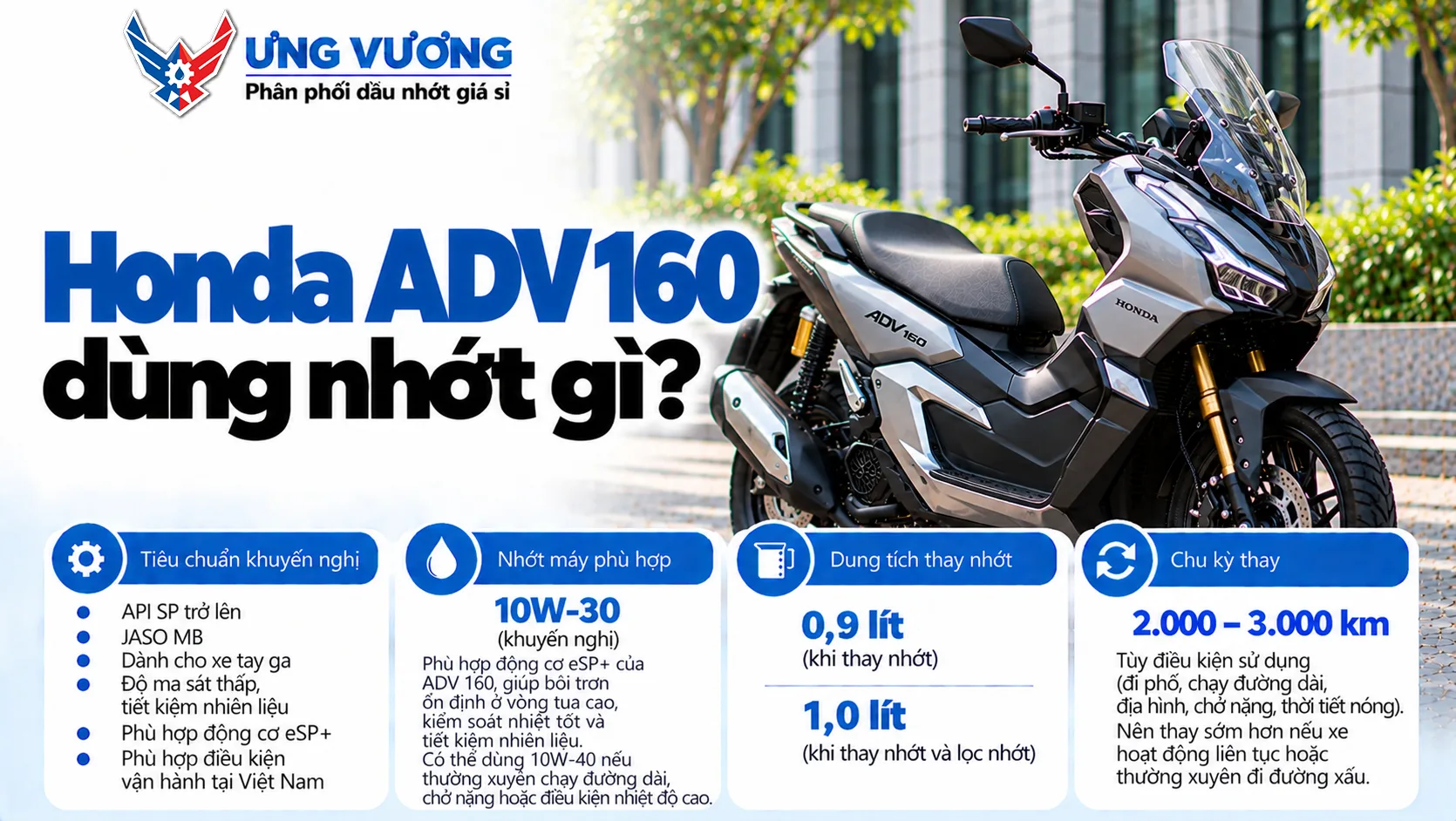 Honda ADV 160 dùng nhớt gì?