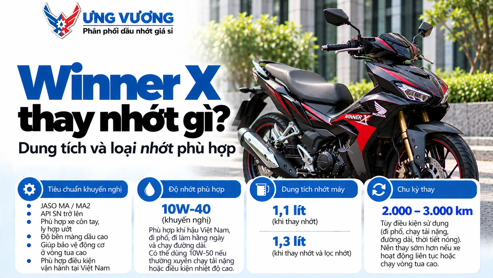 Winner X thay nhớt gì? Dung tích và loại nhớt phù hợp