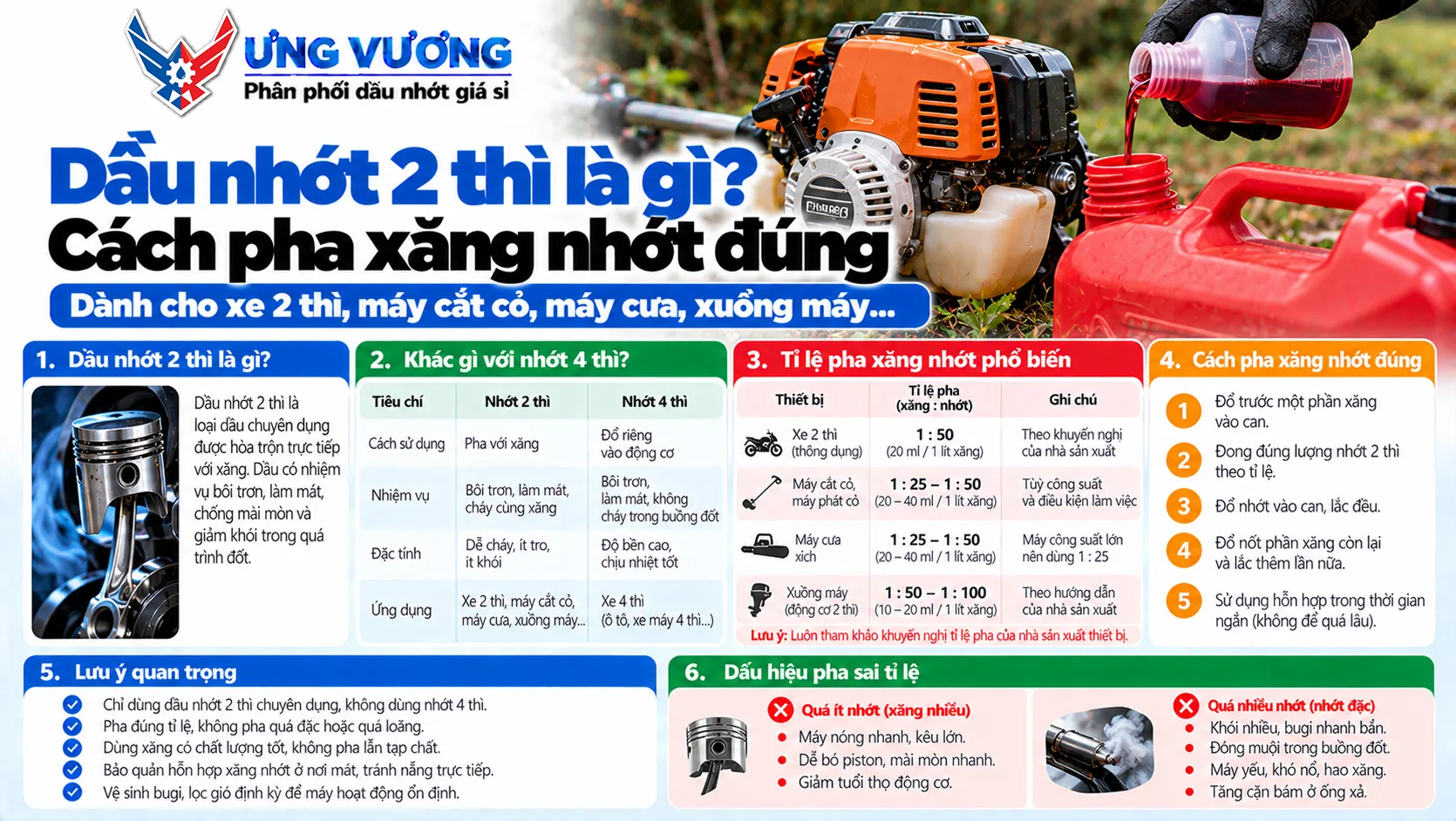 Dầu nhớt 2 thì là gì? Cách pha xăng nhớt cho xe 2 thì, máy cắt cỏ
