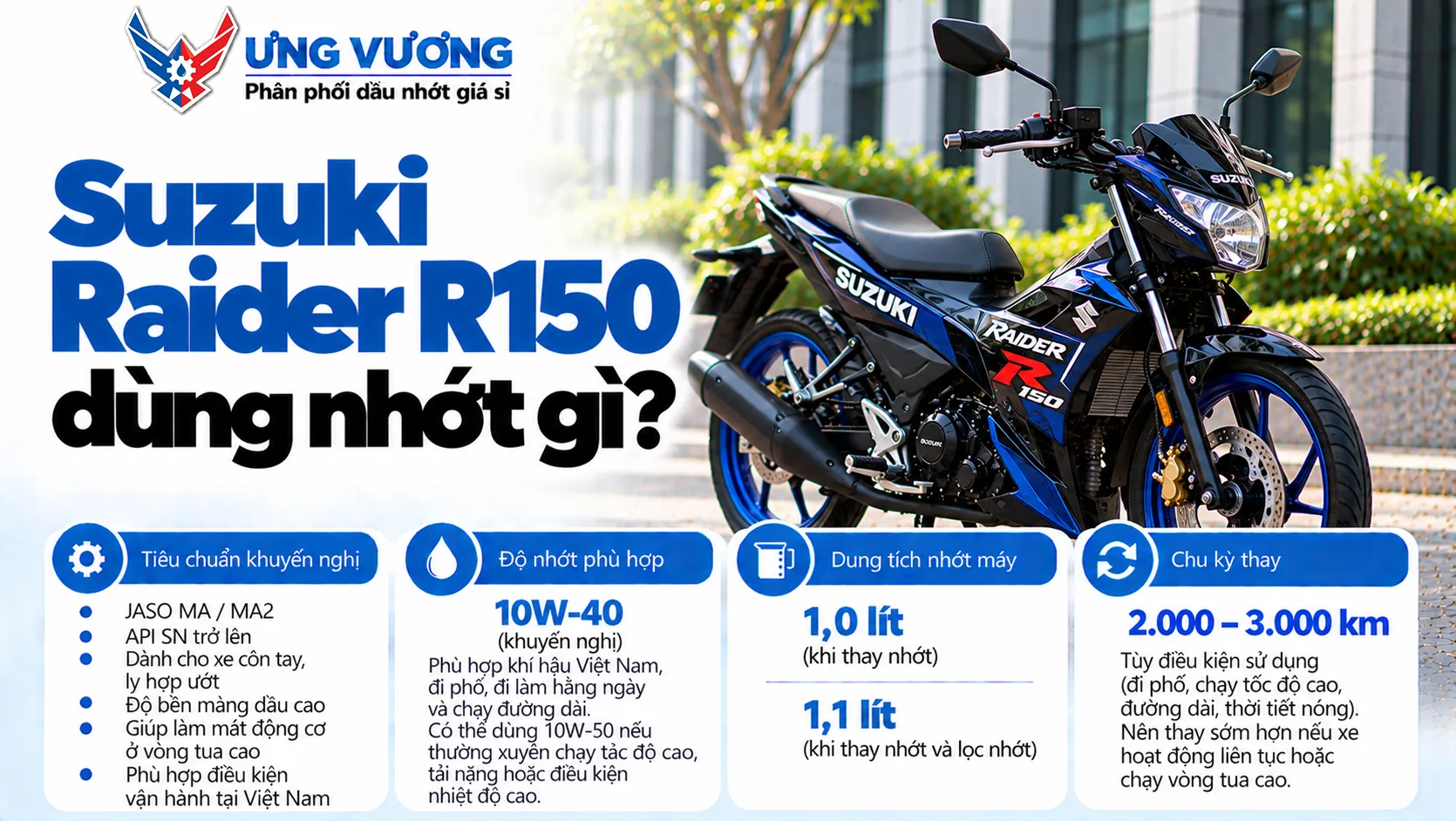 Suzuki Raider R150 dùng nhớt gì?